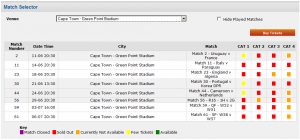 FIFA Ticket Sales status on 30 May 2010