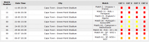 Ticket availability - 2 days, 18hrs to go