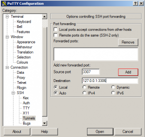 SSH Tunnel via PuTTY SSH Tunnel via PuTTY